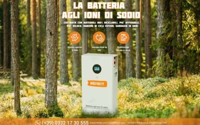 La Rivoluzione Silenziosa: la Batteria agli Ioni di Sodio di Heiwit