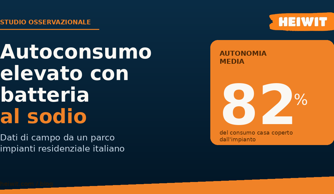 Autoconsumo elevato con batterie agli ioni di sodio: dati da un parco impianti italiano