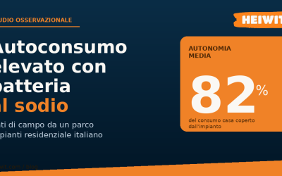 Autoconsumo elevato con batterie agli ioni di sodio: dati da un parco impianti italiano