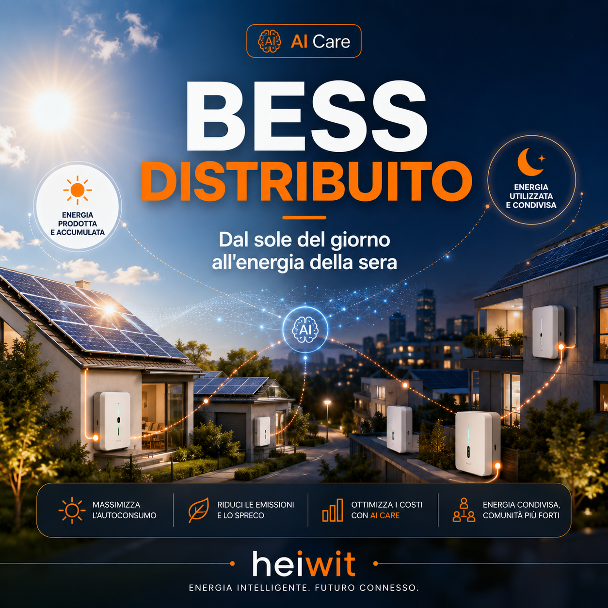 BESS distribuito