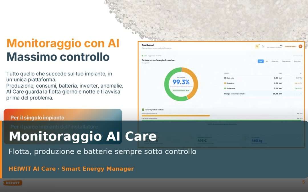 AI Care: il monitoraggio intelligente che trasforma ogni impianto fotovoltaico in una piattaforma sotto controllo