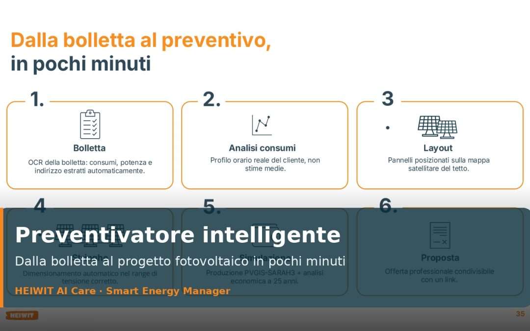 Preventivatore intelligente AI Care: dalla bolletta al progetto fotovoltaico in pochi minuti