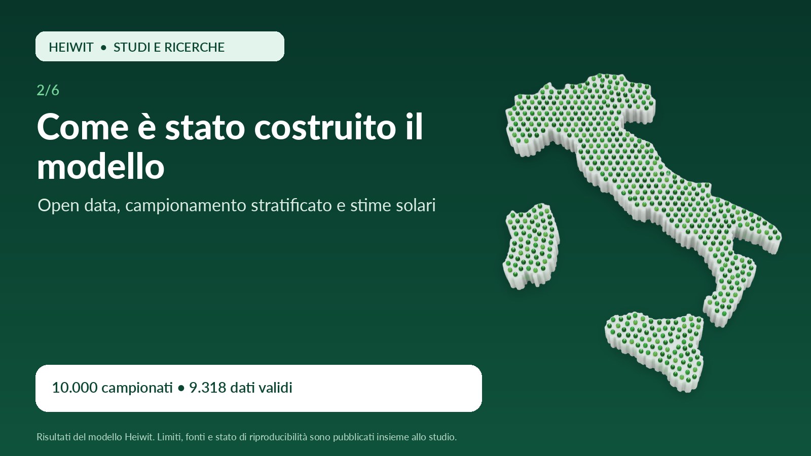 Metodo dello studio sui tetti della PA Metodo dello studio sui tetti della PA — elaborazione grafica Heiwit S.p.A.; immagine illustrativa