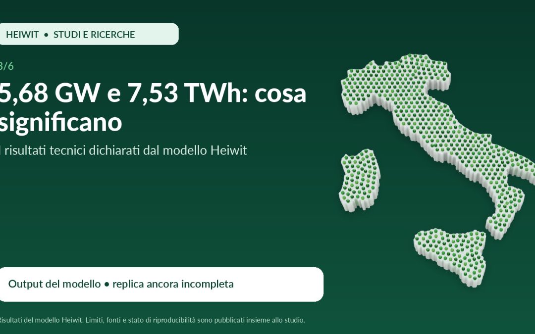5,68 GW et 7,53 TWh sur les toits de l'administration publique : résultats et signification