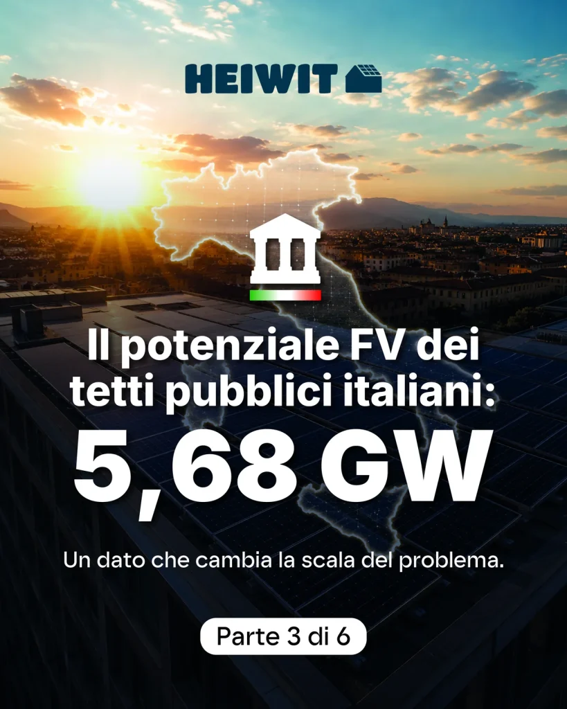 Il potenziale fotovoltaico dichiarato dei tetti pubblici italiani: 5,68 GW