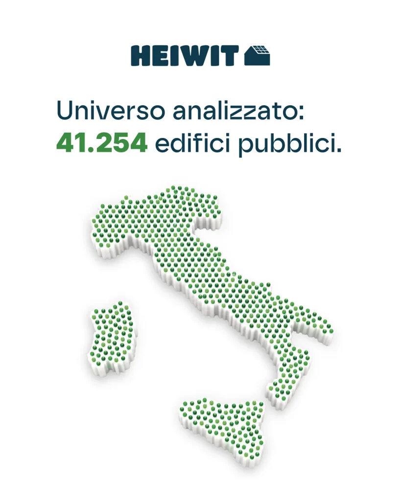 Universo analizzato: 41.254 elementi riconducibili alla PA