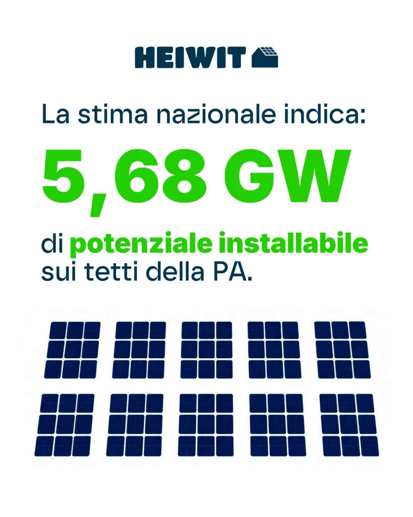 Stima nazionale della capacità fotovoltaica installabile