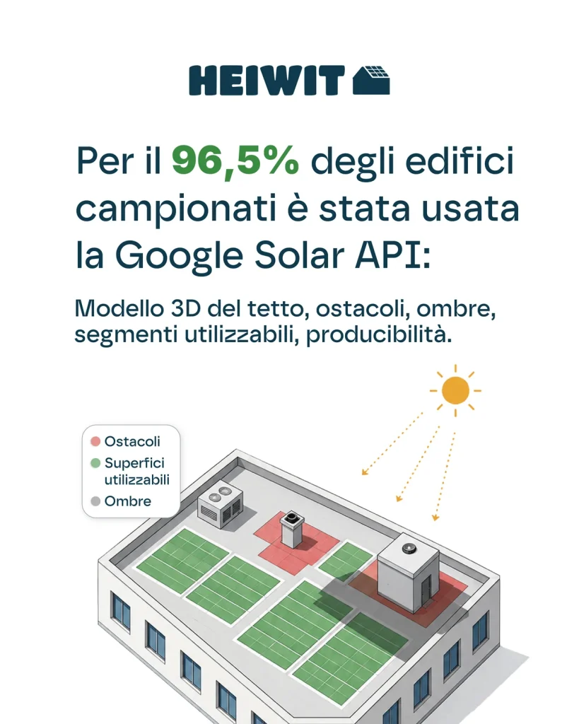 Stima solare con Google Solar API