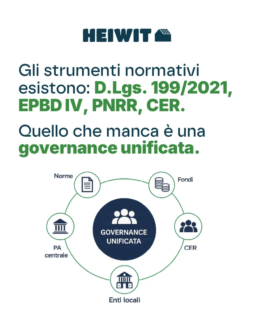 Norme, fondi e necessità di una governance unificata