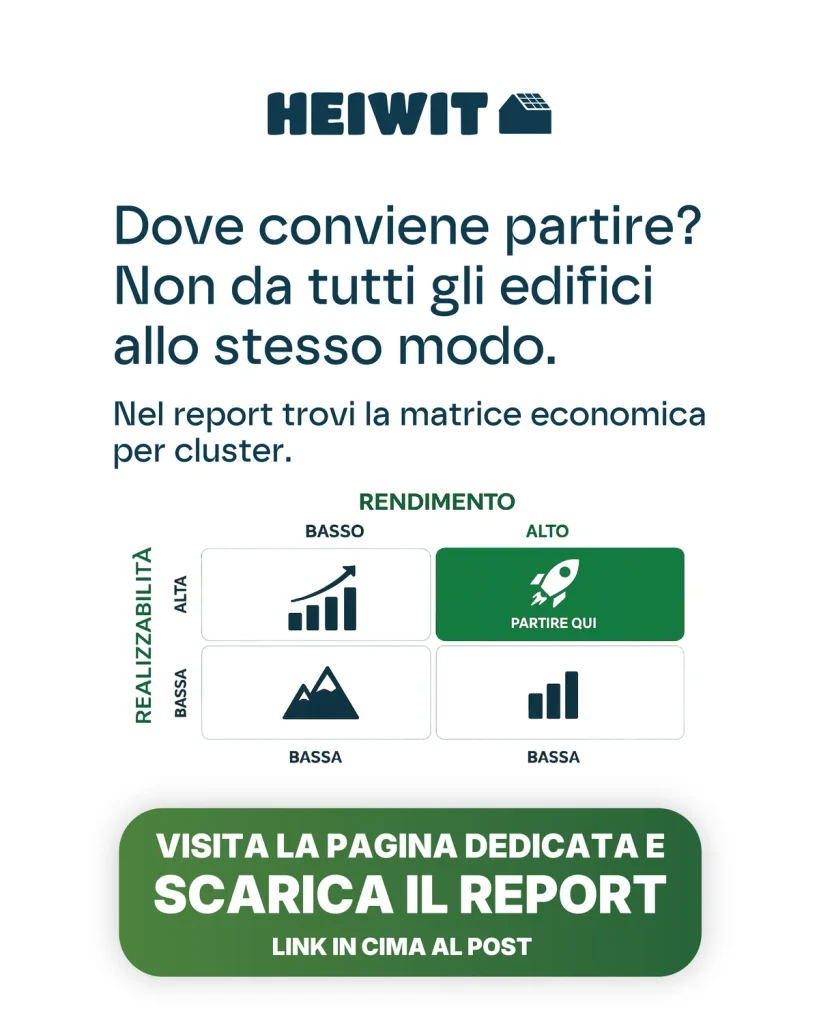 Matrice di priorità economica e realizzabilità