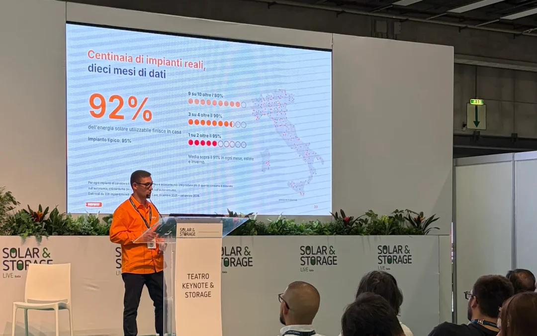 Heiwit at Solar & Storage Live Italia 2026: stand, talk and field data